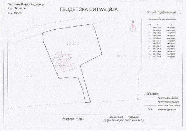 Geometar-GeoArc-Legalizacija-i-uplana-objekta