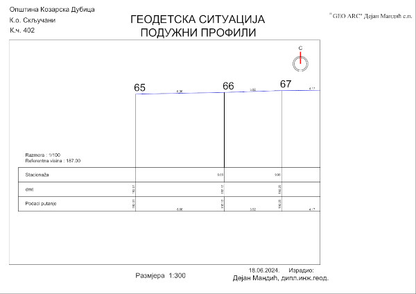 Geometar-GeoArc-Podužni-profil